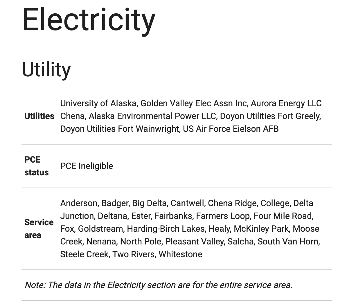 Aurora Energy listed with other utilities in Fairbanks